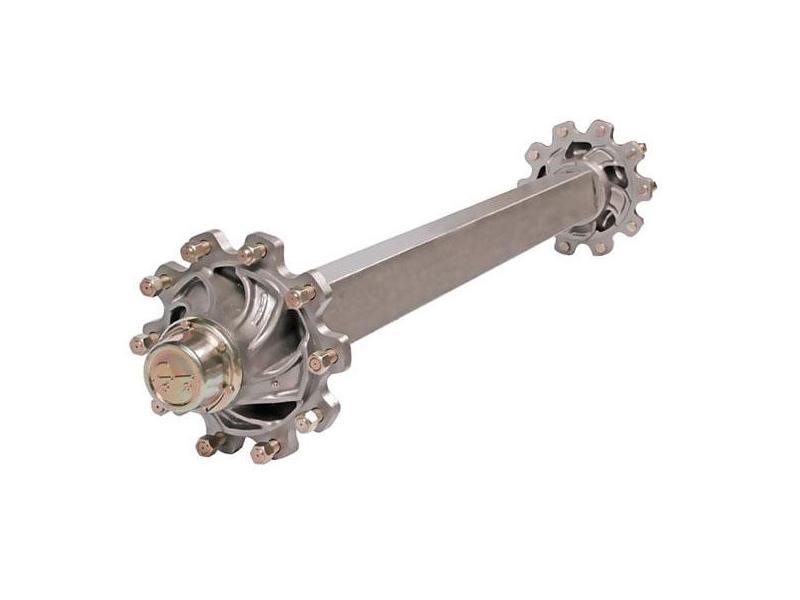 Yedek Parça İmalatı